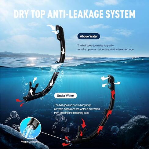 معدات الغطس للبالغين ، مجموعة الغطس مجموعة الغطس Scuba Gear Swech With Witch Woving و Dry Snorkel Tube Kit Preded Glass 180 ° Panoramic View in Saudi Arabia