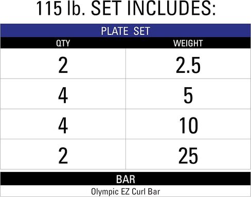 شريط Xmark Crowbar EZ Curl Bar و Olympic Curl Bar و Texas Star Weight Set و Crowbar Curl Weight Bar المتاحة in Kuwait