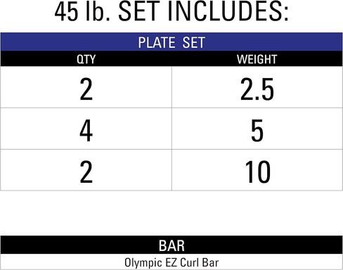 شريط Xmark Crowbar EZ Curl Bar و Olympic Curl Bar و Texas Star Weight Set و Crowbar Curl Weight Bar المتاحة in Kuwait