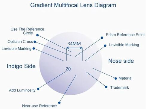 Lens Stress Tester Machine Optical Polariscope Lens Multifocal Testing Strain Meter Gauge Testers for Optical Lenses, Polarizers, Glasses in Saudi Arabia