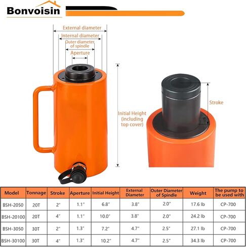 Bonvoisin Hydraulic Hollow Jack Cylinder 20t Cylinder Ram Cylinder 2 "Stroke Porta RAM أسطوانات رفع التمثيل أحادي التمثيل لبناء السفن الآلية in Saudi Arabia