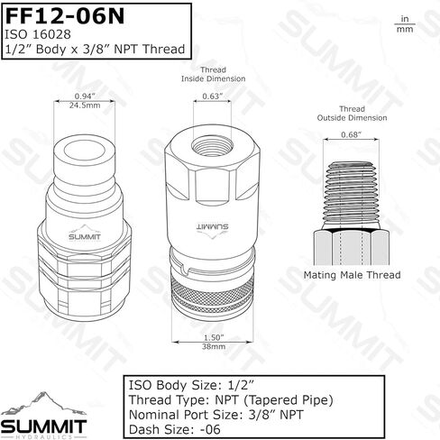 1/2″ Flat Face Hydraulic Quick Connect Female Coupler, 3/8″ NPT Thread in Saudi Arabia