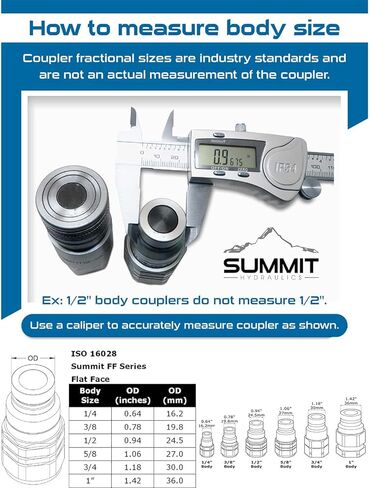 1/2″ Flat Face Hydraulic Quick Connect Female Coupler, 3/8″ NPT Thread in Saudi Arabia