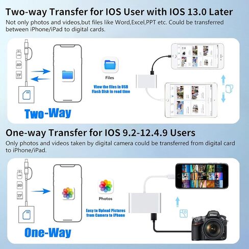 SD Card Reader for iPhone iPad, Support SD/MicroSD Cards, Portable High-Speed Digital Trail Game Camera to iPhone Viewer, White Dual Connector Memory SD Card Adapter, 2 Slots Plug and Play in Kuwait