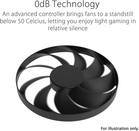 ASUS ROG Strix GeForce RTX™ 5070 OC Edition 12GB GDDR7 Graphics Card (PCIe® 5.0, 12GB GDDR7, HDMI®/DP 2.1, 3.2-Slot, Axial-tech Fans, MaxContact Design, Phase-Change GPU Thermal pad, Aura sync) in Saudi Arabia