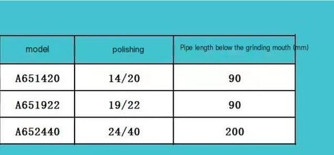 Long Neck Input Connector Adapter - Borosilicate Glass, Joint Sizes 14/20, 19/22, 24/40, Long Stem Design(A652440) in Saudi Arabia