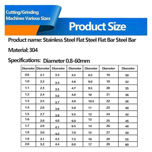 Stainless Steel Round Bar,Metal Rod, 100-500mm 304 16mm Diameter for Industry, Metal Working Hobbies and DIY Craft,16x200mm(16x200mm) in Kuwait