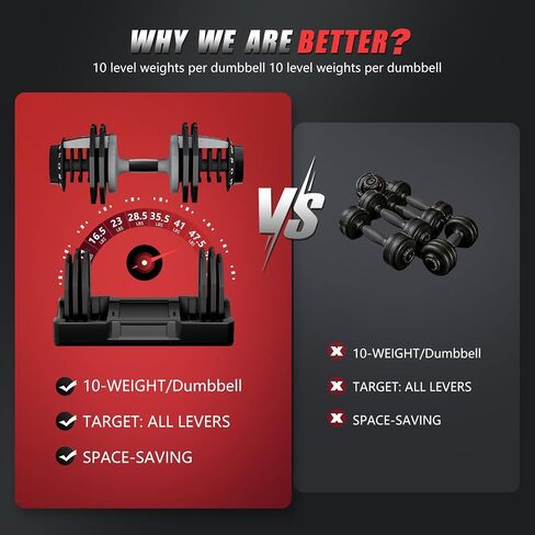 Adjustable Dumbbell Set of 2 Anti-Slip Handle 5 Different Free Weights Per Dumbbell for Men Women Home Workout Gym in Saudi Arabia