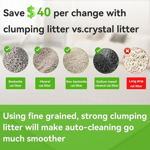2 in 1 Self Cleaning Litter Box with APP Control, Open or Covered Canopy Design to Meet Cats' Varying Preferences, Large Automatic Cat Litter Box for Multiple Cats, Quiet, Odorless & Safe in Saudi Arabia