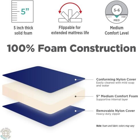 Everynight Road Deluxe - Dual Sided Economical Medium Comfort Foam Truck Mattress, 80" x 30" x 5" in Saudi Arabia