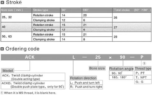 1PCS ACK ACKD SRC PNEUMATIC ROTARY CLAMPING AIR CALINDER ACK25 ACK32 ACK40 ACK50 ACK63 SRC25 SRC32SRC40 SRC50 SRC63 (ACK32 ، -90R) in Kuwait