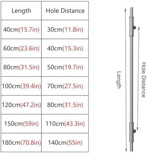 Long Heavy-Duty Commercial Grade Stainless Steel Push Pull Door Handle, Front Door/Patio/barn Door Handles Two Sided, Contemporary Stainless Steel Pull Bars (Color : Rose Gold, Size : 47. in Saudi Arabia