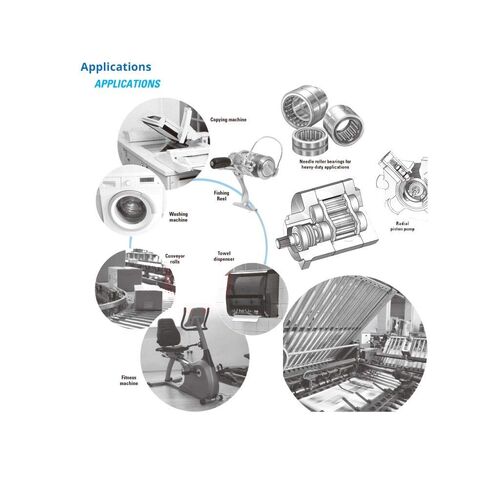 Needle Roller Bearings NKI70/25 Needle Roller Bearing 70x95x25mm Solid Collar Needle Roller Bearings with Inner Ring NKI 70/25 Bearings in Kuwait
