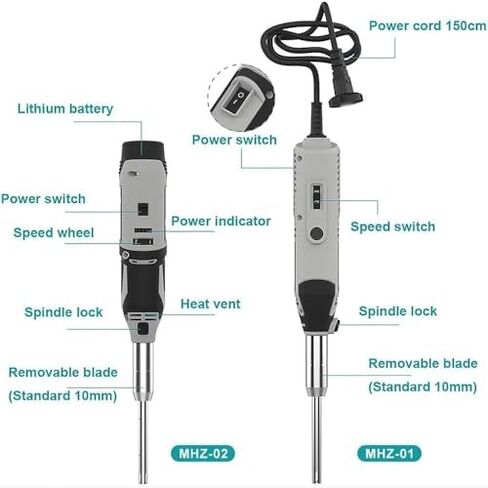 High-Speed Handheld Homogenizer for Cell & Tissue, 6 Adjustable Gears, 0.5-250ml Dispersing Mixer for Homogenization & Mixing, 10+6mm Charge, Lab Essential in Saudi Arabia
