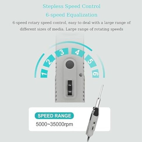 High-Speed Handheld Homogenizer for Cell & Tissue, 6 Adjustable Gears, 0.5-250ml Dispersing Mixer for Homogenization & Mixing, 10+6mm Charge, Lab Essential in Saudi Arabia