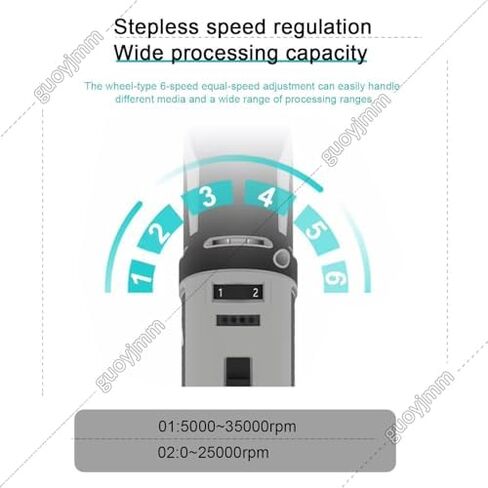 High-Speed Handheld Homogenizer for Lab - Adjustable 6 Gears, 0.5-250ml Cell & Tissue Mixing, Ideal for Homogenization and Dispersing in Research Applications in Kuwait