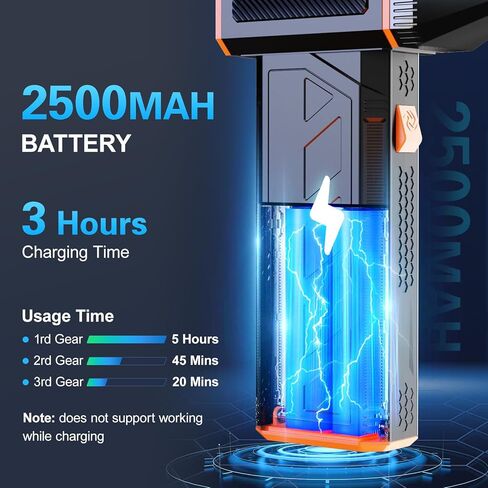 Air Air Duster 3 تروس قابلة للتعديل بمنفاخ الهواء اللاسلكي 110000 دورة في الدقيقة Turbo Turbo Fan Mini Mini Dust Blower for Computer Keyboard House Outdoor Air Air Duster Duster in Kuwait