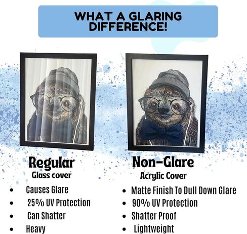 Glass Acrylic Glass Shatterproof Non Glare Control P99 Premium Framing Grading لإطار الصورة (6 × 8) in Saudi Arabia
