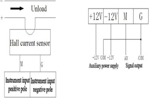 مستشعر محول المحول الحالي 5V/4V الإدخال 0 ~ A AHKC-EKB in Saudi Arabia