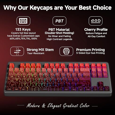 Gray to Black Gradient PBT Keycaps - Cherry Profile Double Shot Shine Through Key caps Set for Mechanical Keyboard (135 Keys) - Smoky Gray to Black Transition, RGB Compatible。 in Saudi Arabia