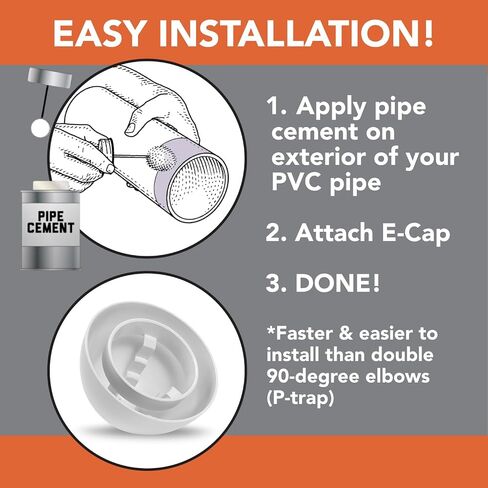 E-CAP321 PVC Vent Cap for Furnace Flue Pipe | Hemispherical GELOY CR7520 Resin Cover | Keep Small Animals Out of Exterior Vent Outlets | Exhaust Vent Cap Fits PVC Flue Pipes 1.5",2",&3" | Pack of 12 in Saudi Arabia