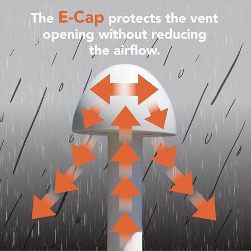 E-CAP321 PVC Vent Cap for Furnace Flue Pipe | Hemispherical GELOY CR7520 Resin Cover | Keep Small Animals Out of Exterior Vent Outlets | Exhaust Vent Cap Fits PVC Flue Pipes 1.5",2",&3" | Pack of 12 in Saudi Arabia