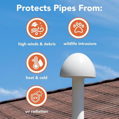 E-CAP321 PVC Vent Cap for Furnace Flue Pipe | Hemispherical GELOY CR7520 Resin Cover | Keep Small Animals Out of Exterior Vent Outlets | Exhaust Vent Cap Fits PVC Flue Pipes 1.5",2",&3" | Pack of 12 in Saudi Arabia