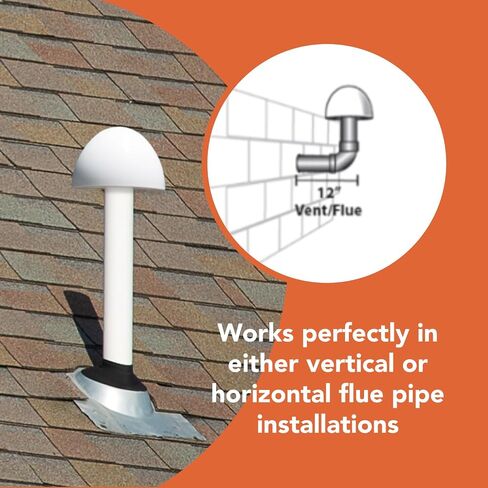 E-CAP321 PVC Vent Cap for Furnace Flue Pipe | Hemispherical GELOY CR7520 Resin Cover | Keep Small Animals Out of Exterior Vent Outlets | Exhaust Vent Cap Fits PVC Flue Pipes 1.5",2",&3" | Pack of 12 in Saudi Arabia