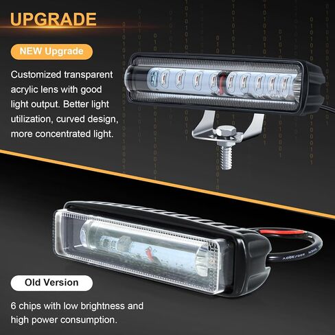 ضوء سلامة الرافعة الشوكية مع منطقة تحذير جانبية حمراء ، 30 واط LED ضوء تحذير للمشاة مع قاعدة مغناطيسية قابلة للتعديل للمستودعات والاستخدام الصناعي ، يعزز السلامة في مكان العمل ، DC 10-110V in Kuwait