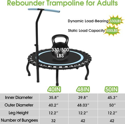 40 "/48"/50 "Rebounder Mini Tranpoline داخلي للبالغين ، 500 رطل قابلة للطي للبالغين tranpoline ، إعادة تمارين شكيلة لتمرين داخلي/حديقة in Saudi Arabia