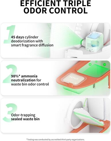 Petkit 2025 New New Automatic Cat Sterter Box مزيل الرائحة ثنائية الاتجاه و 20 أكياس القمامة ، والتحكم في تطبيق القمامة القمامة من التنظيف الذاتي مع حصيرة داخلية مضادة للخلع ، والتكامل الحقيقي والهيكل in Kuwait