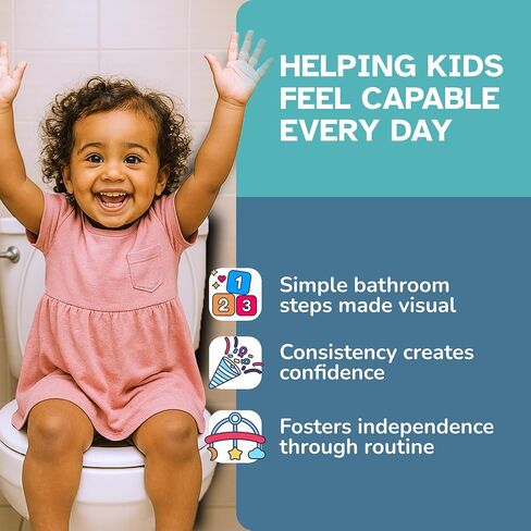 KIARES Potty Training - Visual Aids for Kids with Autism & ADHD - Visual Schedule for Kids, Daily Routine Potty Chart with Step-by-Step Instructions, 16 Ethnic Options (Caucasian Boy - Brown) in Saudi Arabia