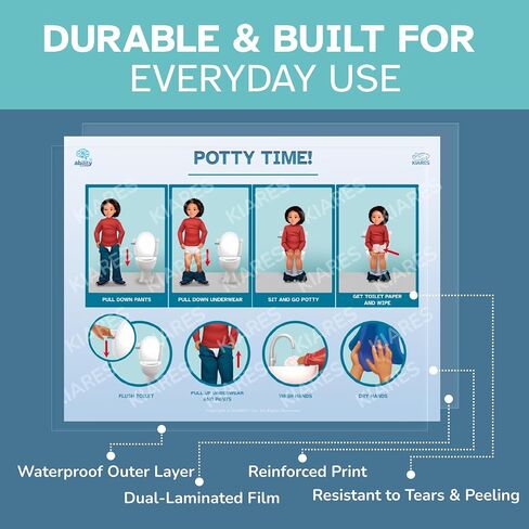 KIARES Potty Training - Visual Aids for Kids with Autism & ADHD - Visual Schedule for Kids, Daily Routine Potty Chart with Step-by-Step Instructions, 16 Ethnic Options (Caucasian Boy - Brown) in Saudi Arabia