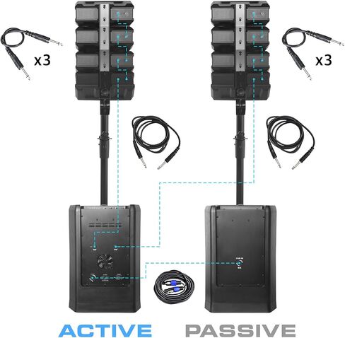 LOTAWAY GWS-044 12-Inch Line Array Speaker System with Bluetooth TWS USB XLR Input, 3600W Stereo PA Systems Include 2 Subwoofer and 2 DJ Speakers Set for Gigs,Parties,Weddings,Clubs in Saudi Arabia