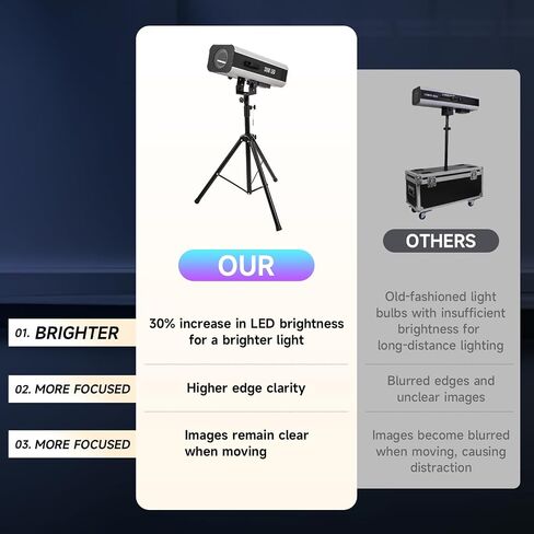 330w Follow Spotlight for Stage, 6 Color Adjustable Aperture and Zoom, with Tripod Mount, Suitable for Wedding and Concert DJ Stage Lighting in Saudi Arabia