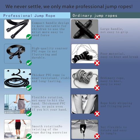 Kids Jump Rope, 3-Pack Set, Jump Rope for Kids 8-12, Beginners, and Adults - Lightweight, Tangle-Free, Adjustable PVC Rope - Jump Rope Kids, Jump Rope for Women (3 pcs) in Saudi Arabia
