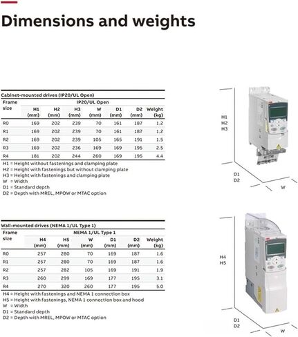 محول التردد ACS355-03E-01A2-4 ACS355-03E-01A9-4 ACS355-03E-02A4-4 ACS355-03E-03A3-4 ACS-CP-D ACS-CP-C (ACS355-03E-01A9-4) in Saudi Arabia