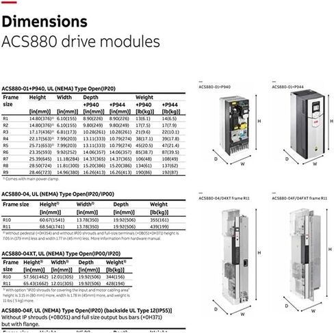 محول التردد ACS880-01-09A4-3 ACS880-01-12A6-3 ACS880-01-017A-3 ACS880-01-025A-3 ACS880-01-01-032A-3 ACS880-01-038A-3 (ACS880-038A-038A-038A-038A) in Saudi Arabia