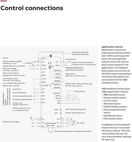 Frequency Converter ACS355-03E-04A1-4 ACS355-03E-05A6-4 ACS355-03E-07A3-4 ACS355-03E-08A8-4 ACS-CP-D ACS-CP-C(ACS355-03E-04A1-4) in Saudi Arabia
