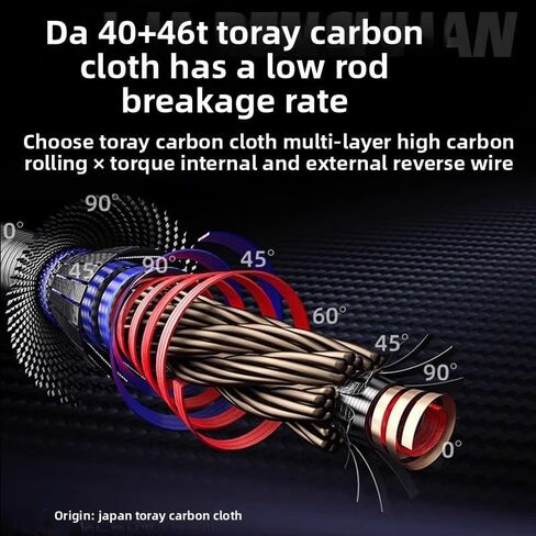 Telescopic Fishing Rod and Reel Combination, 240 Cm Carbon Fiber Rod, Adult Foldable Fishing Rod Suitable for Freshwater and Salt Water in Saudi Arabia
