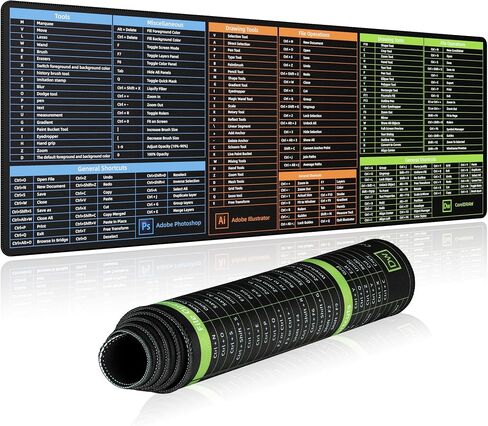 Excel Cheat Sheet Desk Pad, 31.5"X11.8" Excel Cheat Sheet Desk Mat, Excel Mouse Pad Shortcuts, Non-Slip Excel Shortcuts Mousepad, Contains Major Excel Function Modules (Excel Shortcuts, 31.5" x 11.8") in Saudi Arabia