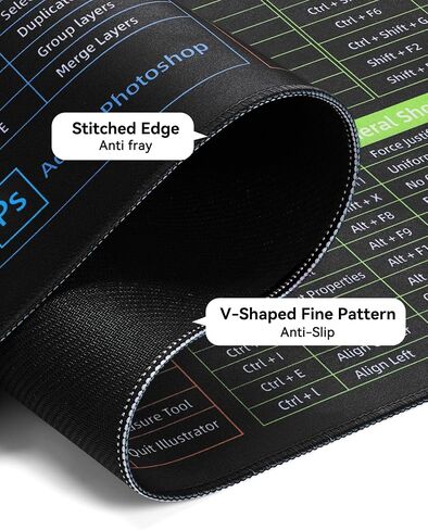 Excel Cheat Sheet Desk Pad, 31.5"X11.8" Excel Cheat Sheet Desk Mat, Excel Mouse Pad Shortcuts, Non-Slip Excel Shortcuts Mousepad, Contains Major Excel Function Modules (Excel Shortcuts, 31.5" x 11.8") in Saudi Arabia