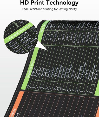 Excel Cheat Sheet Desk Pad, 31.5"X11.8" Excel Cheat Sheet Desk Mat, Excel Mouse Pad Shortcuts, Non-Slip Excel Shortcuts Mousepad, Contains Major Excel Function Modules (Excel Shortcuts, 31.5" x 11.8") in Saudi Arabia