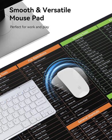 Excel Cheat Sheet Desk Pad, 31.5"X11.8" Excel Cheat Sheet Desk Mat, Excel Mouse Pad Shortcuts, Non-Slip Excel Shortcuts Mousepad, Contains Major Excel Function Modules (Excel Shortcuts, 31.5" x 11.8") in Saudi Arabia