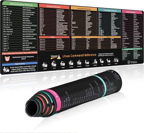 Excel Cheat Sheet Desk Pad, 31.5"X11.8" Excel Cheat Sheet Desk Mat, Excel Mouse Pad Shortcuts, Non-Slip Excel Shortcuts Mousepad, Contains Major Excel Function Modules (Excel Shortcuts, 31.5" x 11.8") in Saudi Arabia