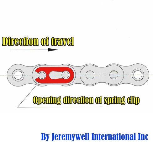 JEREMYWELL C2040 سلسلة أسطوانة الناقل ربط الرابط (10pcs) in Kuwait