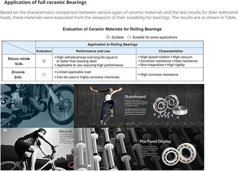 Power Transmission Products 6905 Full Ceramic Bearing 25429 mm Si3N4 Material 6905CE All Silicon Nitride Ceramic 6905 Ball Bearings Ball Bearings in Kuwait