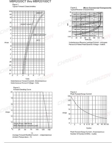 (حزمة من 10 قطع) Chanzon MBR2045CT Schottky Barrier Rechifier Diodes 20A 45V TO-220AB (TO-220) 20 AMP 45 VOLT in Saudi Arabia