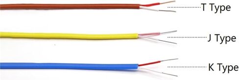 K/T/J Type 2 * 0.3/2 * 0.5mm 2 Core Core Corexered Line Line Cable 1PCS (K Type ، 20m ، 0.5mm) in Saudi Arabia