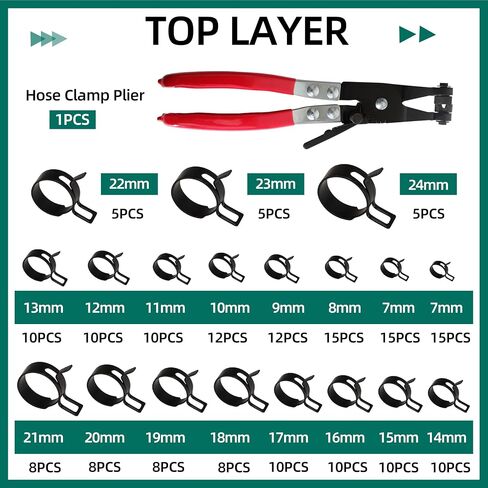 227pcs 6-38mm النطاق الزنبركية خرطوم مجموعة مجموعة تشويش مع دوار النطاق المسطح فرقة خرطوم الوقود ، 28 أحجام خرطوم زنبرك خط الوقود خط الوقود مشبك خرطوم أنبوب أنبوب أنبوب خرطوم الهواء أنبوب الهواء. in Saudi Arabia
